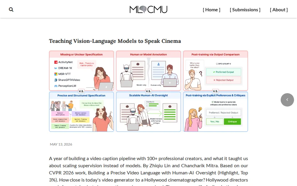 Blog Ml