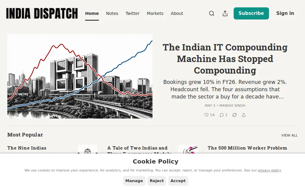 Indiadispatch