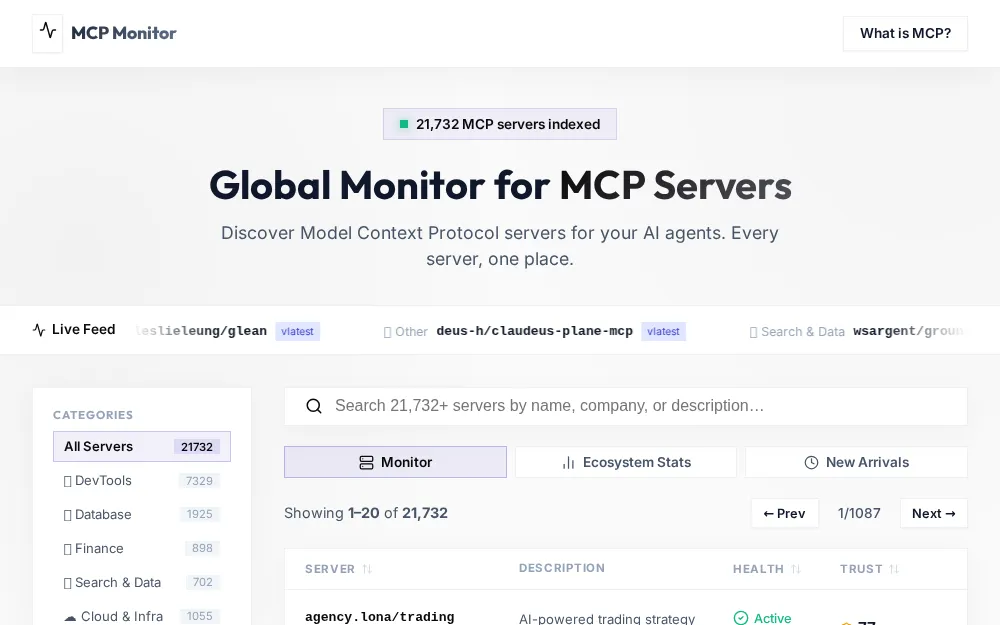 Mcpmonitoring