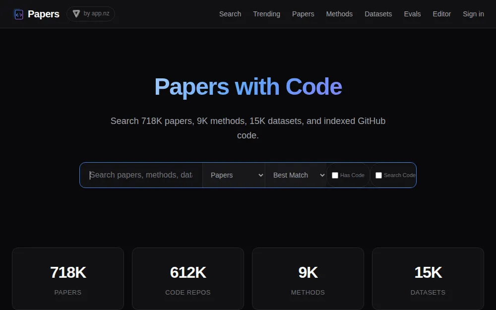 Papers