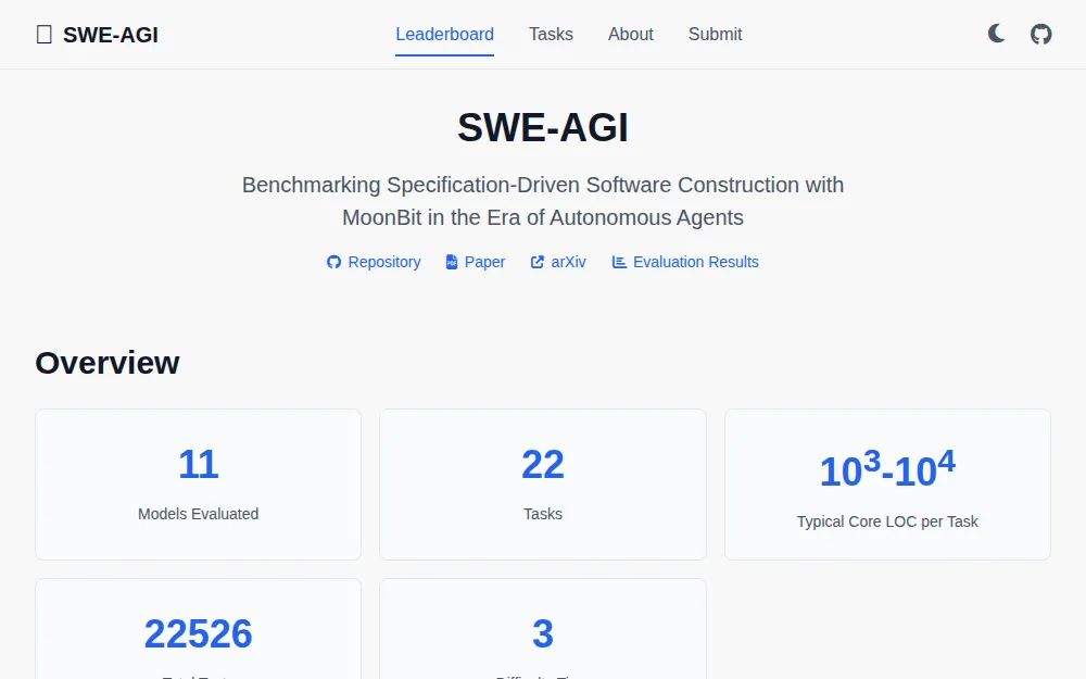 Swe Agi