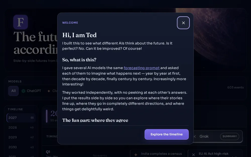 Thefutureaccordingtoai